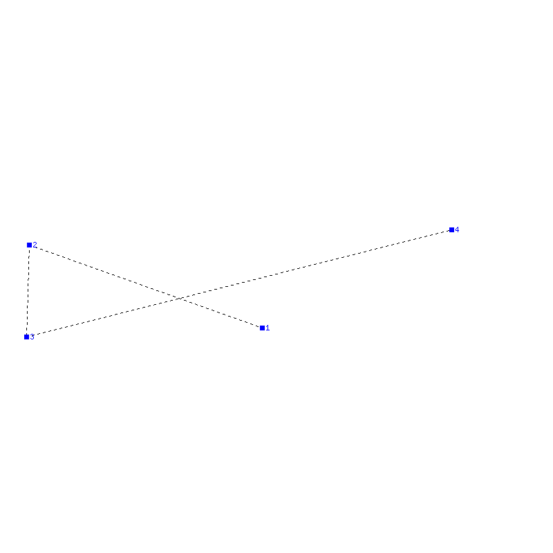 Flugauswertung